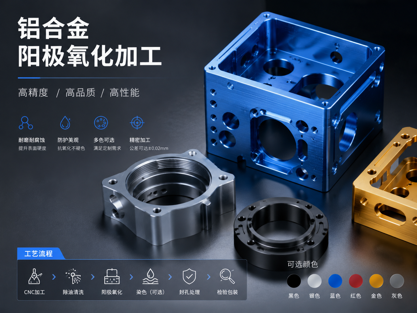 智能设备铝合金结构件阳极氧化：颜色一致性怎么控制