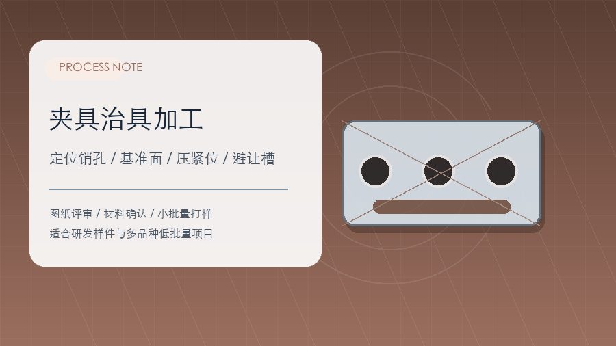 夹具治具加工定位销孔基准面压紧位评审